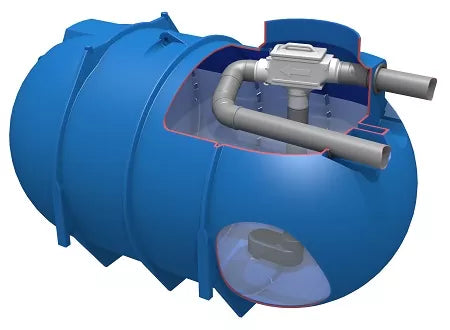 Tankfilter met skimmeroverloop | tot 450m² dak opp