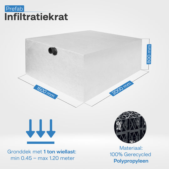 Infiltratiekrat 2400L incl. aansluitingen en geotextiel