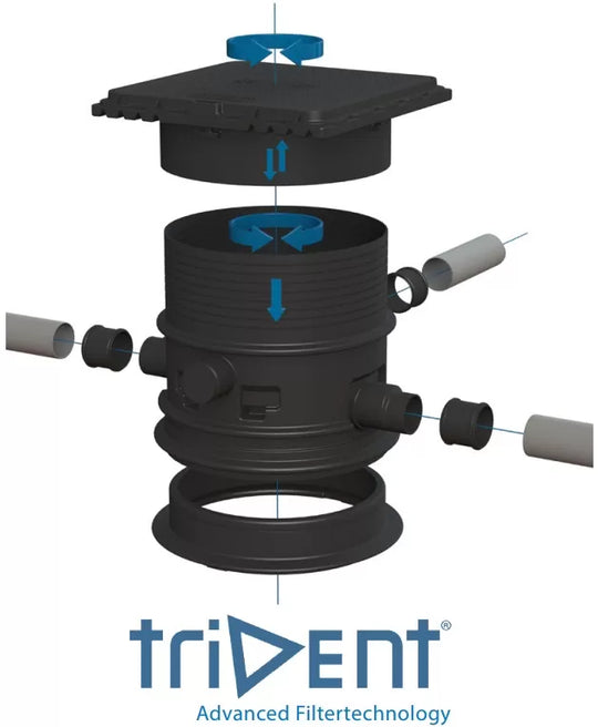 Regenwaterput beton 10.000L | ingebouwde filter | tot 450m2 dak opp